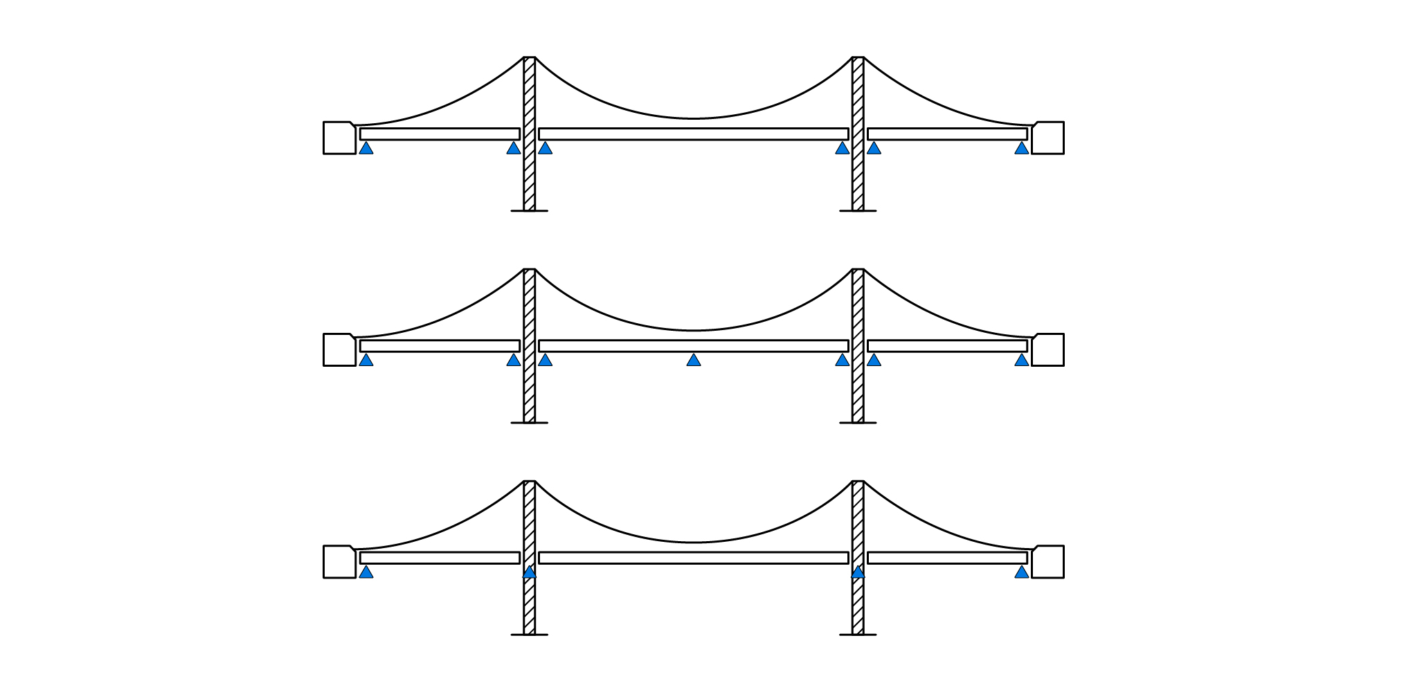 Solution Suspension Bridges